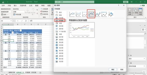 c18 excel操作题 18 汇总上一年度不同产品的销售情况