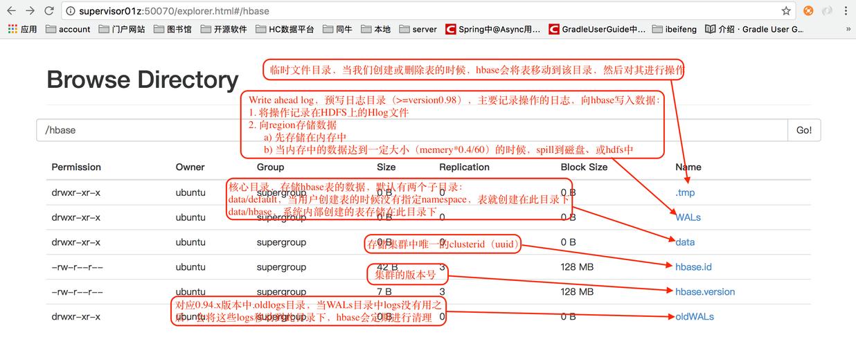 eyoucms 如何提高企业网站文章内容质量