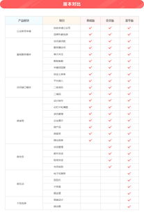 微网站建设 微官网制作 微信网站设计 微网站定制公司 江门析客