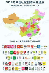 每日一干货 5分钟了解社交电商产品架构特征